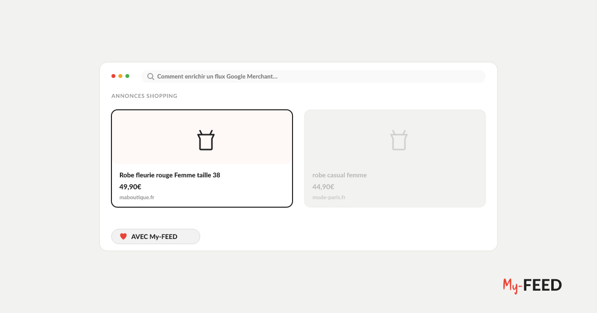 Vignette Google Shopping avant/après enrichissement My-FEED, article sur l'enrichissement de flux Merchant Center